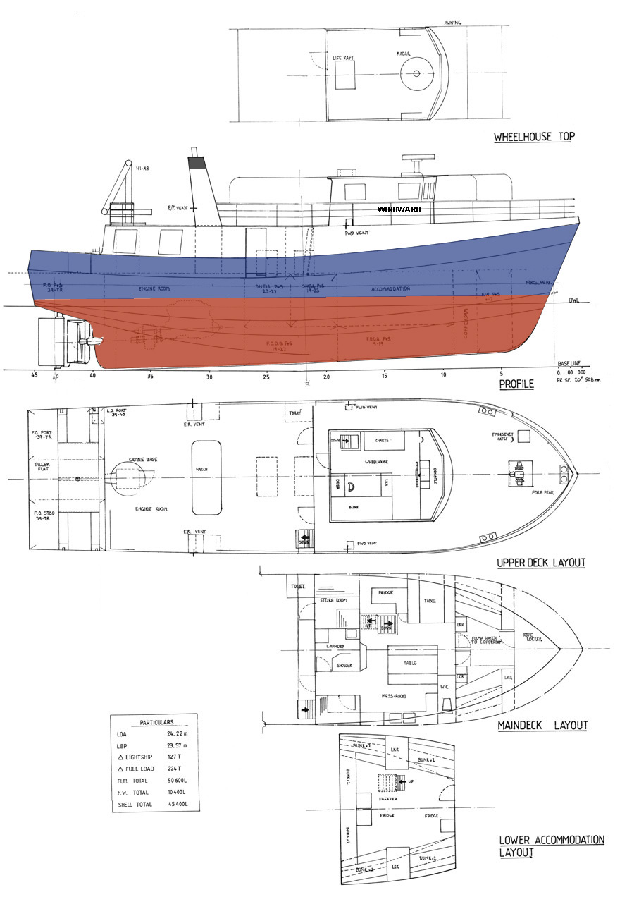 Indies Trader Windward